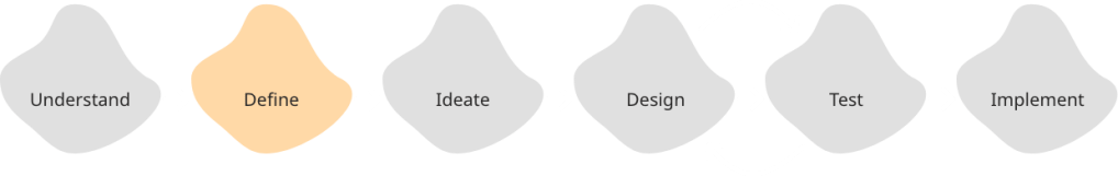 Design process - define