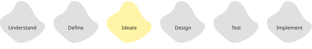 Design process - ideate